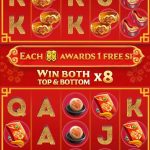 High Rtp Slots Malaysia Guide 2026
