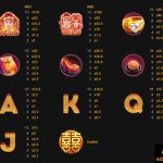 Bonus Buy Slots Rtp Checklist Guide 2026