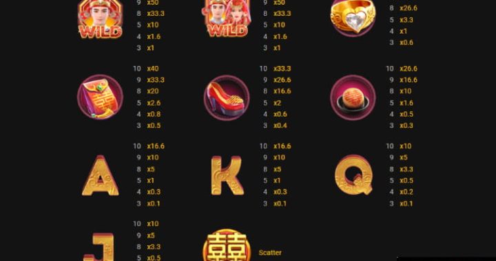 Bonus Buy Slots Rtp Checklist Guide 2026