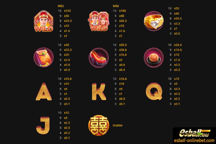 Bonus Buy Slots Rtp Checklist Guide 2026