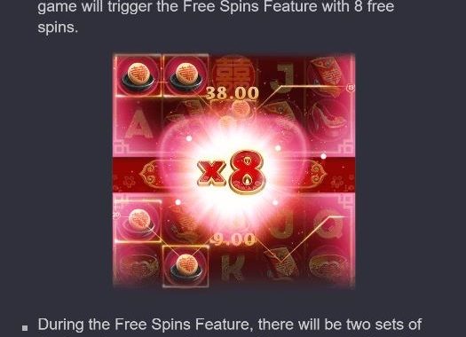 Slot Bonus Round Features Guide Guide 2026